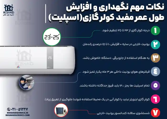 نکات مهم نگهداری و افزایش بازدهی کولرگازی ایوولی Evvoli 